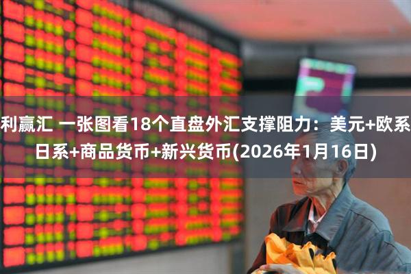利赢汇 一张图看18个直盘外汇支撑阻力：美元+欧系日系+商品货币+新兴货币(2026年1月16日)